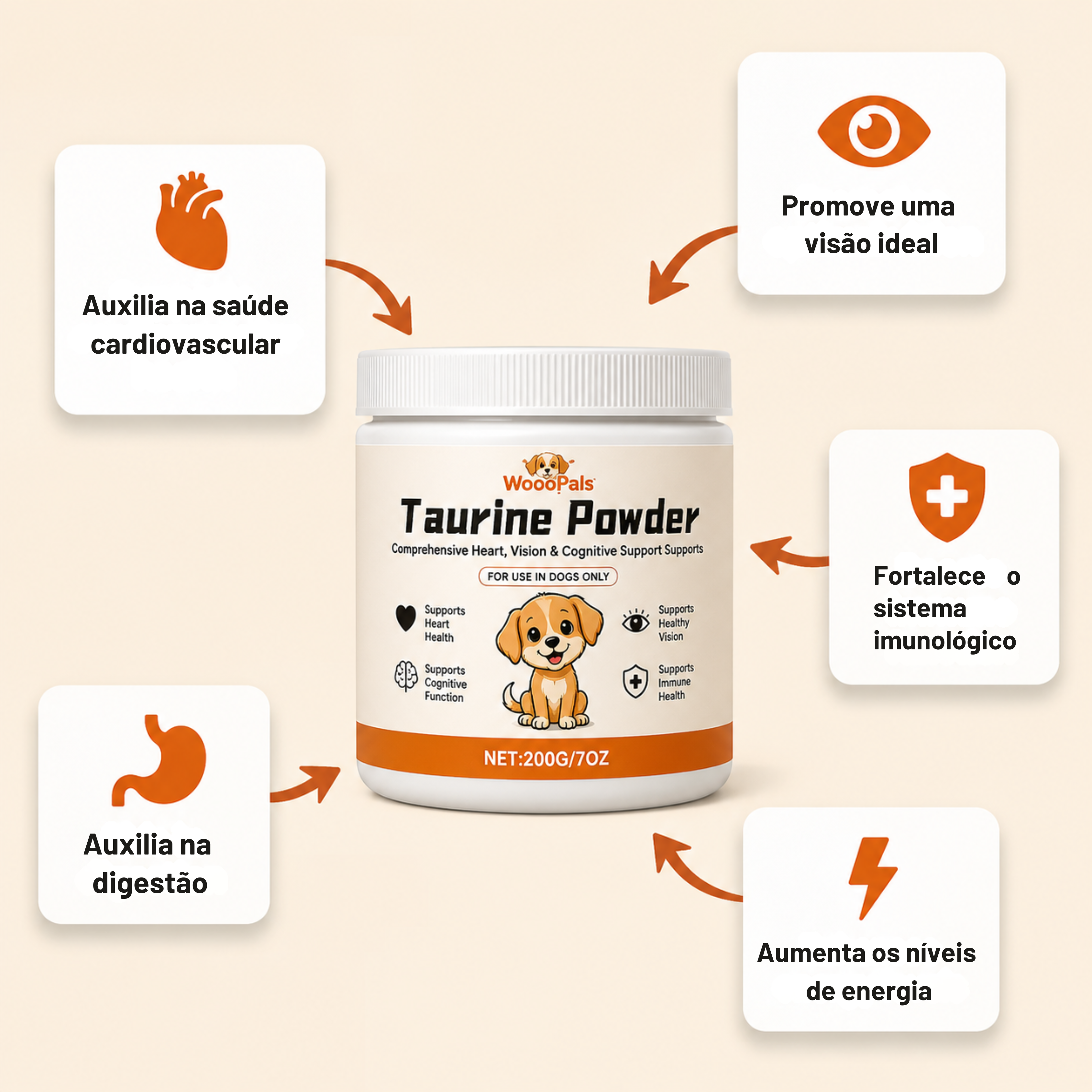 WooofPals™ Taurina para Cães — Suporte Cardíaco e Longevidade
